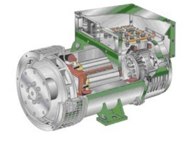枣强发电机内部结构图